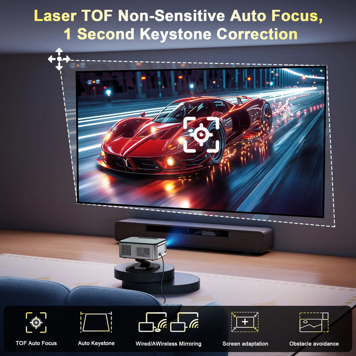 2025  45000 Lumens 4K UHD Projector Laser TOF Focus Android 12 Wifi 1080P Full HD Home Theater Movie Projector for Netflix