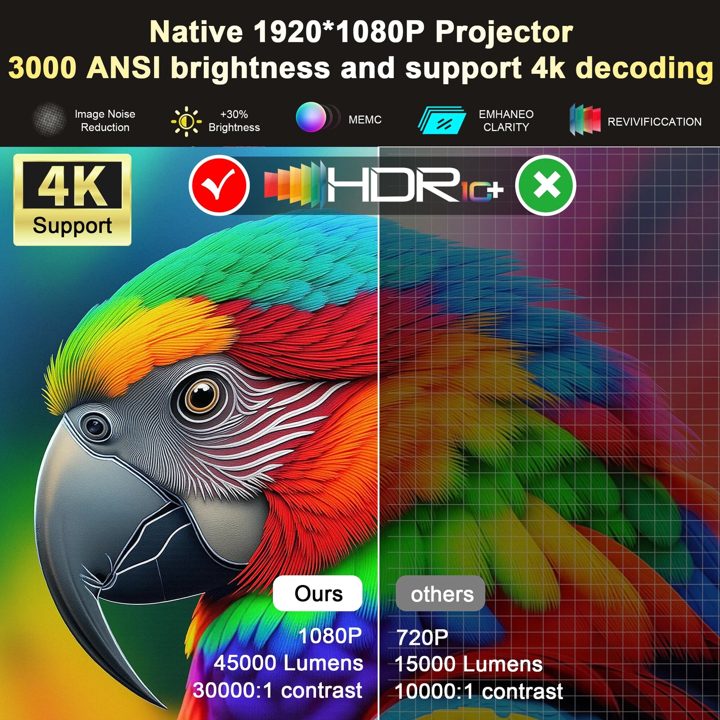 2025  45000 Lumens 4K UHD Projector Laser TOF Focus Android 12 Wifi 1080P Full HD Home Theater Movie Projector for Netflix