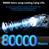 2025 4K UHD Projector 35000 Lumens Android Wifi 6 BT5.2 64G Native1080P Full HD Home Theater Movie Projector for Netflix