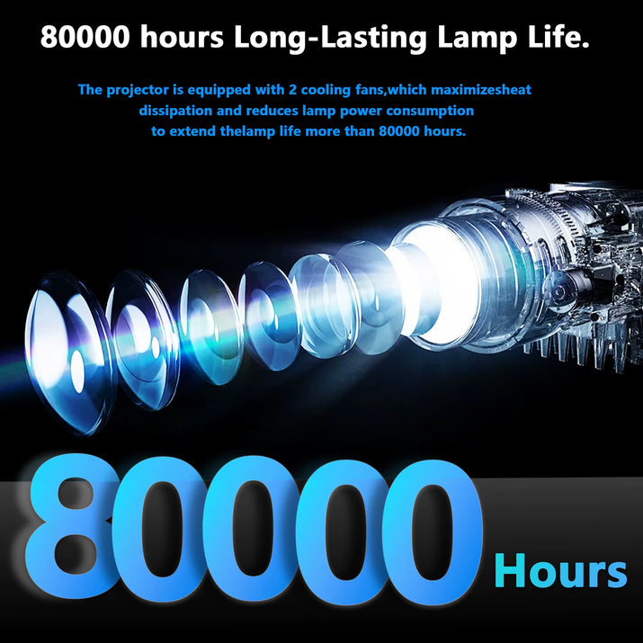 2025 4K UHD Projector 35000 Lumens Android Wifi 6 BT5.2 64G Native1080P Full HD Home Theater Movie Projector for Netflix